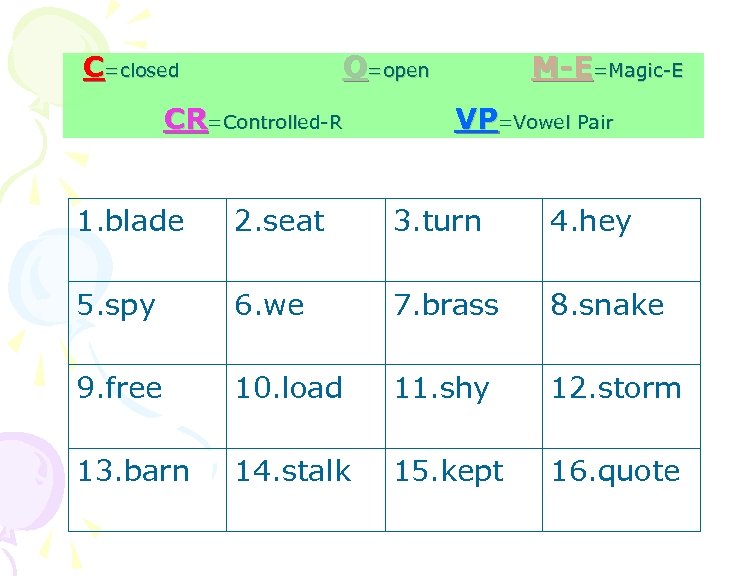 C=closed O=open CR=Controlled-R M-E=Magic-E VP=Vowel Pair 1. blade 2. seat 3. turn 4. hey