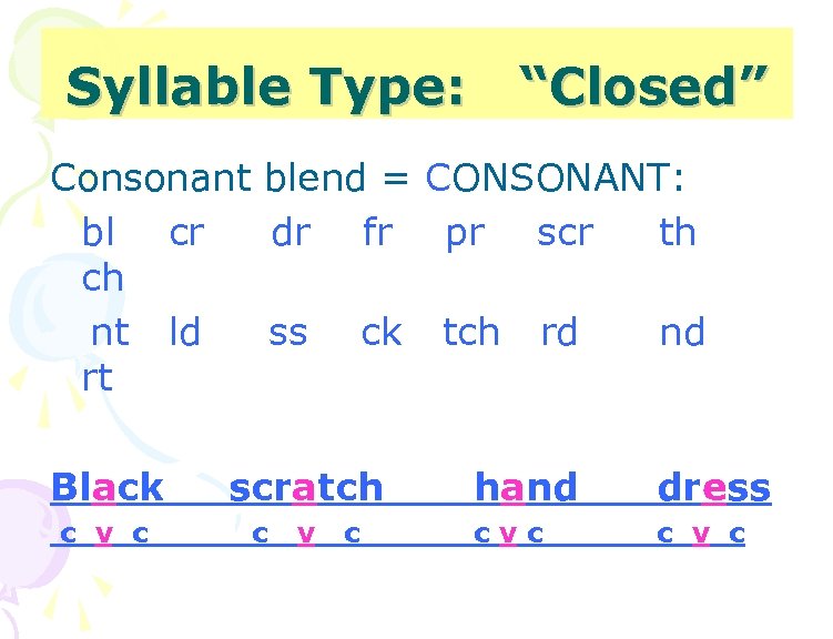 Syllable Type: “Closed” Consonant blend = CONSONANT: bl cr dr fr pr scr th