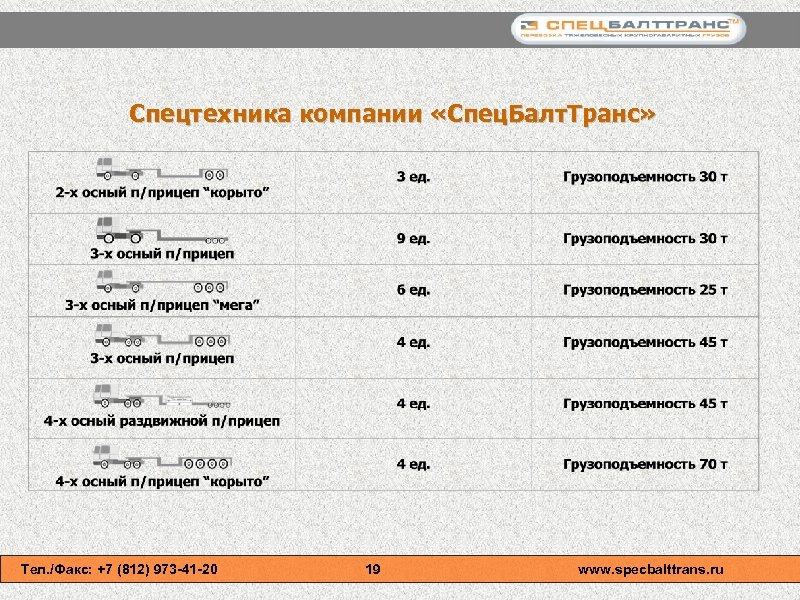 Спецтехника компании «Спец. Балт. Транс» Тел. /Факс: +7 (812) 973 -41 -20 19 www.