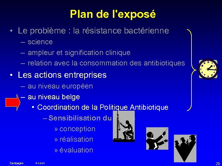Plan de l'exposé • Le problème : la résistance bactérienne – science – ampleur