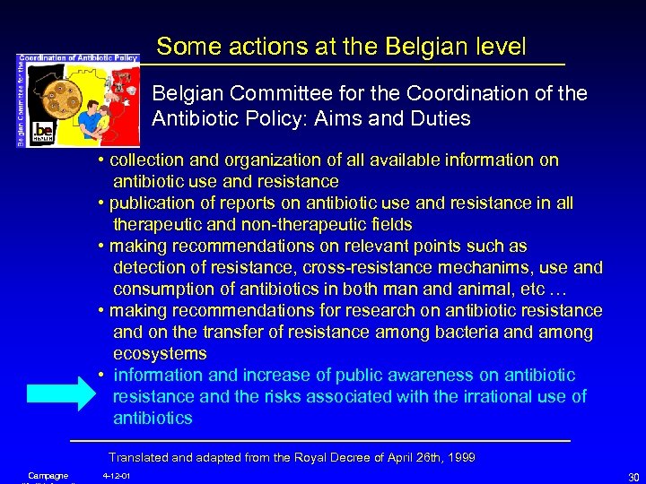Some actions at the Belgian level Belgian Committee for the Coordination of the Antibiotic
