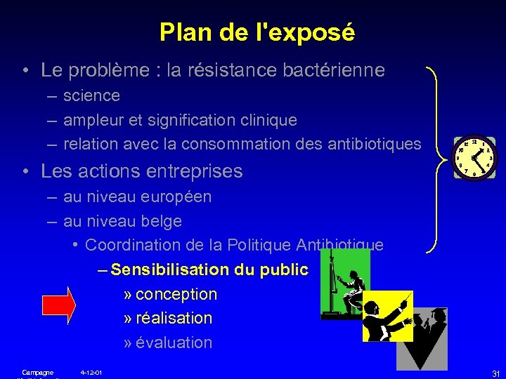 Plan de l'exposé • Le problème : la résistance bactérienne – science – ampleur