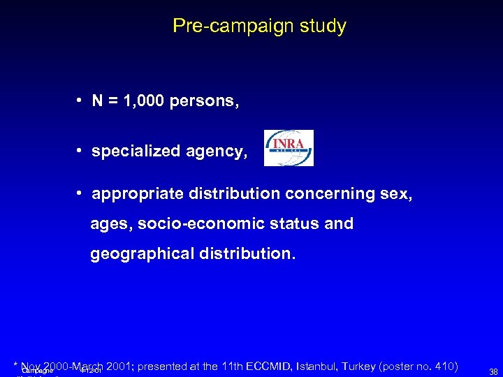 Pre-campaign study • N = 1, 000 persons, • specialized agency, • appropriate distribution