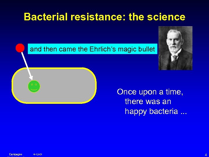 Bacterial resistance: the science and then came the Ehrlich’s magic bullet Once upon a