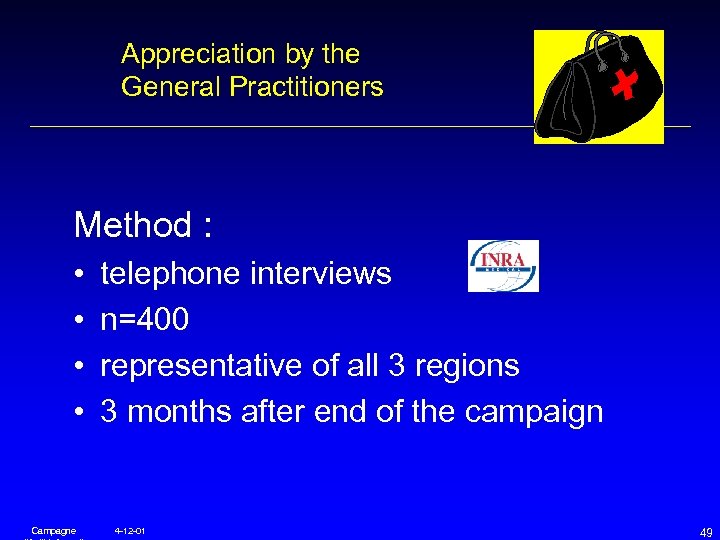 Appreciation by the General Practitioners Method : • • Campagne telephone interviews n=400 representative