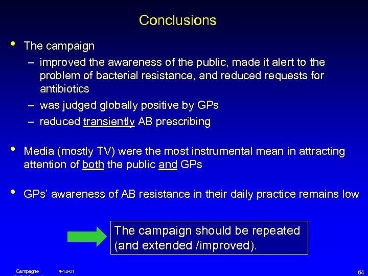 Conclusions • The campaign – improved the awareness of the public, made it alert