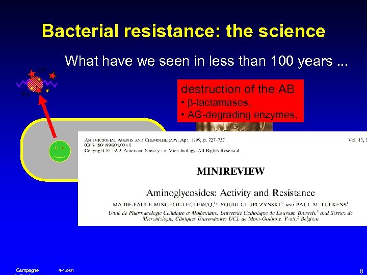 Bacterial resistance: the science What have we seen in less than 100 years. .