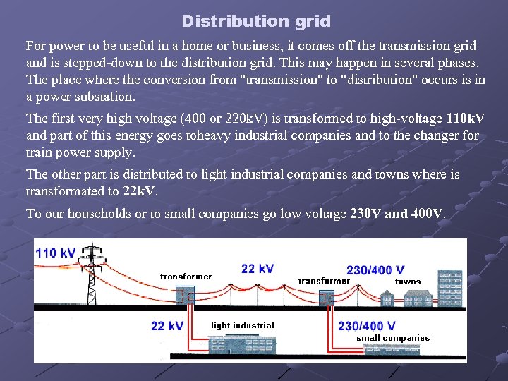 Distribution grid For power to be useful in a home or business, it comes