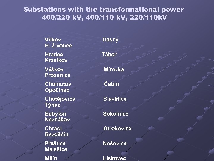 Substations with the transformational power 400/220 k. V, 400/110 k. V, 220/110 k. V