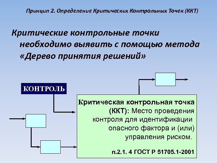 Точка процесса. Дерево принятия решений ККТ. Определение критических контрольных точек. Дерево принятия решений для выявления критических контрольных точек. Принцип 2 определение критических контрольных точек.