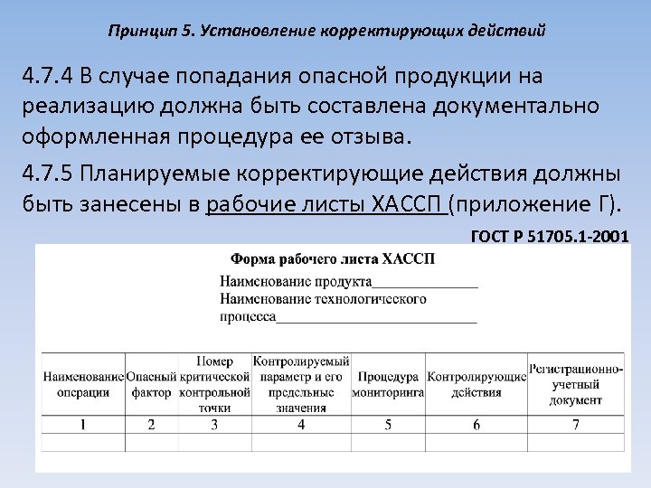 Принцип 5. Установление корректирующих действий 4. 7. 4 В случае попадания опасной продукции на