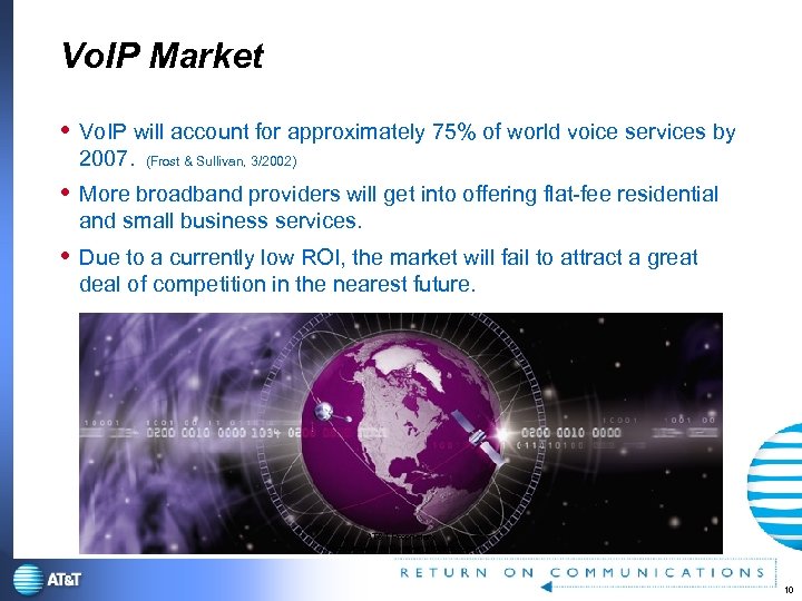 Vo. IP Market Vo. IP will account for approximately 75% of world voice services