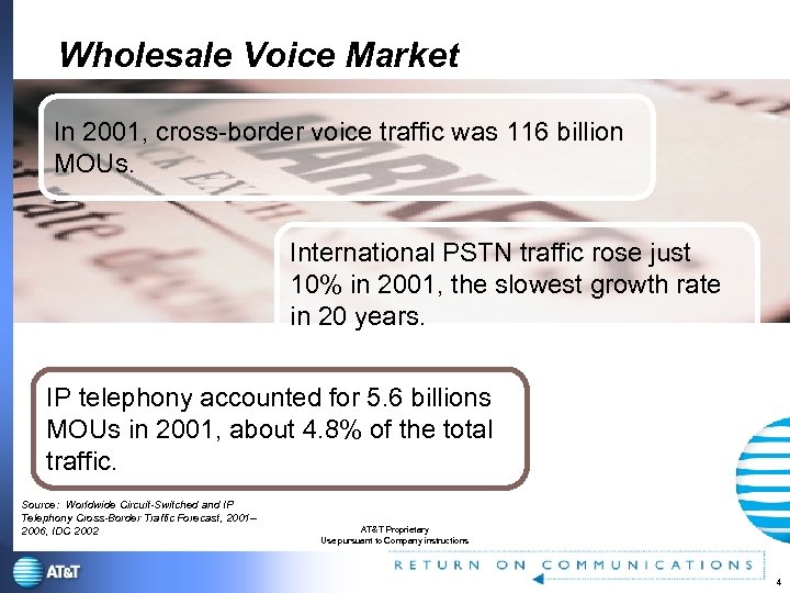 Wholesale Voice Market In 2001, cross-border voice traffic was 116 billion MOUs. International PSTN