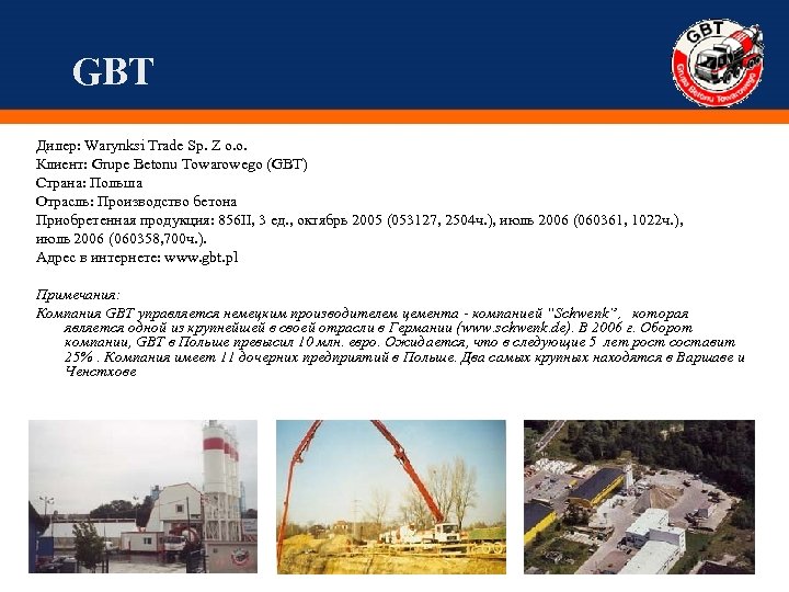 GBT Дилер: Warynksi Trade Sp. Z o. o. Клиент: Grupe Betonu Towarowego (GBT) Страна: