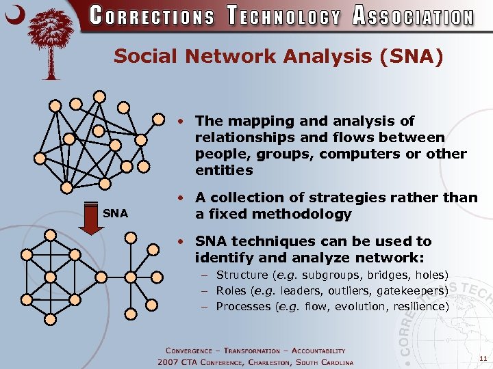 Social Network Analysis (SNA) • The mapping and analysis of relationships and flows between