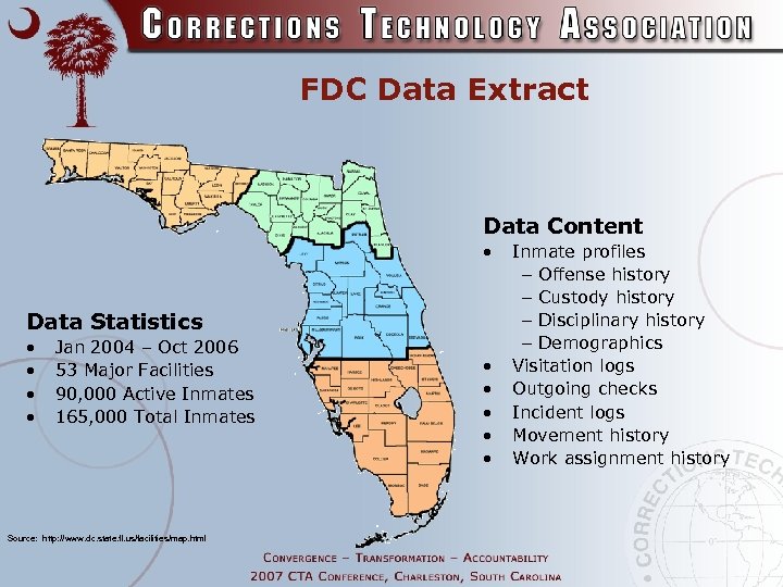 FDC Data Extract Data Content • Data Statistics • • Jan 2004 – Oct