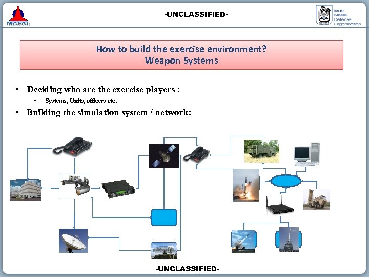 -UNCLASSIFIED- How to build the exercise environment? Weapon Systems • Deciding who are the