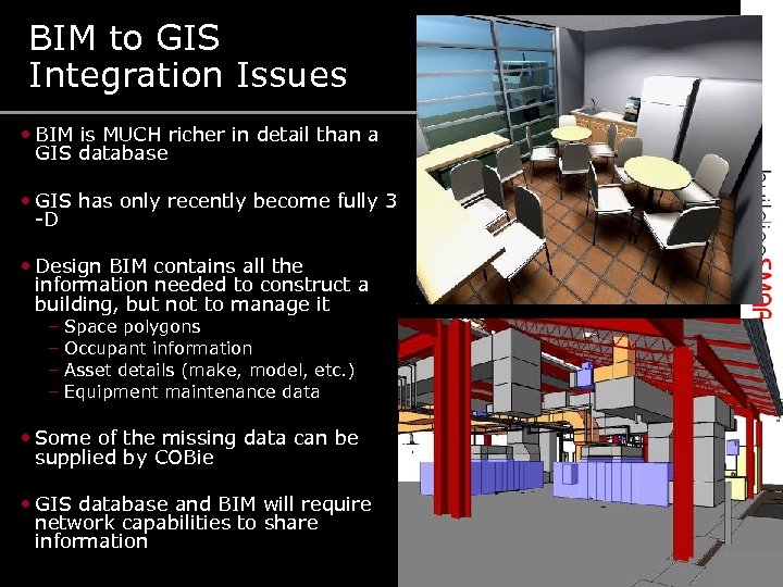 BIM to GIS Integration Issues • BIM is MUCH richer in detail than a