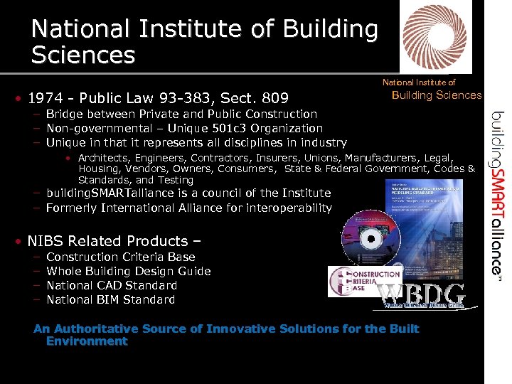National Institute of Building Sciences National Institute of • 1974 - Public Law 93