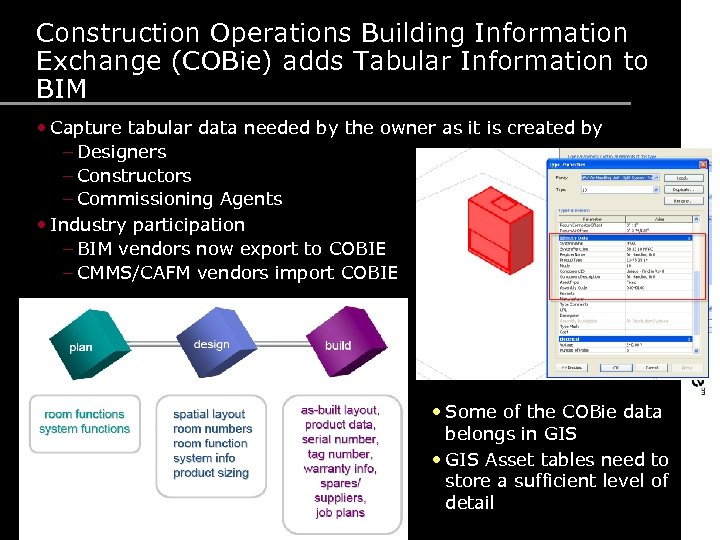 Construction Operations Building Information Exchange (COBie) adds Tabular Information to BIM • Capture tabular