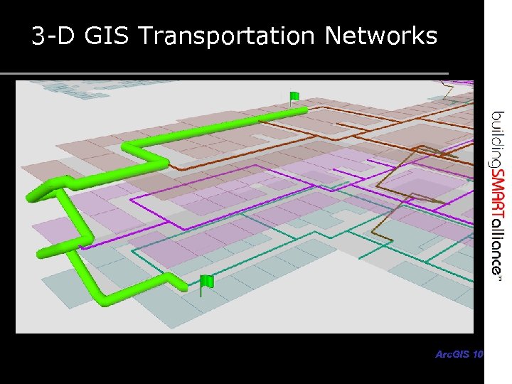 3 -D GIS Transportation Networks Demo Arc. GIS 10 