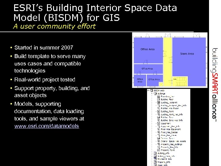 ESRI’s Building Interior Space Data Model (BISDM) for GIS A user community effort •