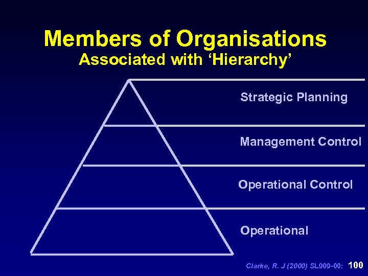 Members of Organisations Associated with ‘Hierarchy’ Strategic Planning Management Control Operational Clarke, R. J