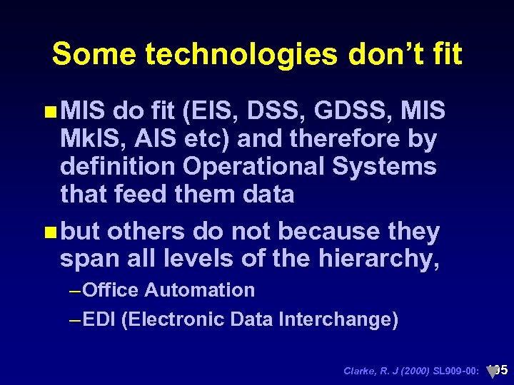 Some technologies don’t fit n MIS do fit (EIS, DSS, GDSS, MIS Mk. IS,