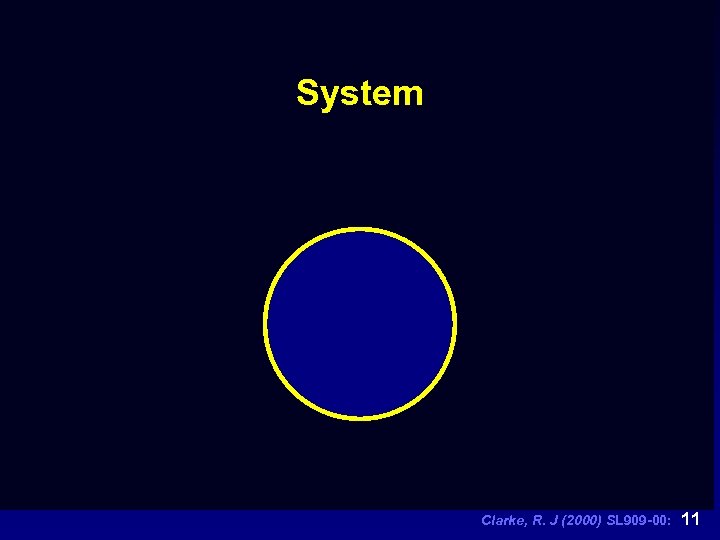 System Clarke, R. J (2000) SL 909 -00: 11 