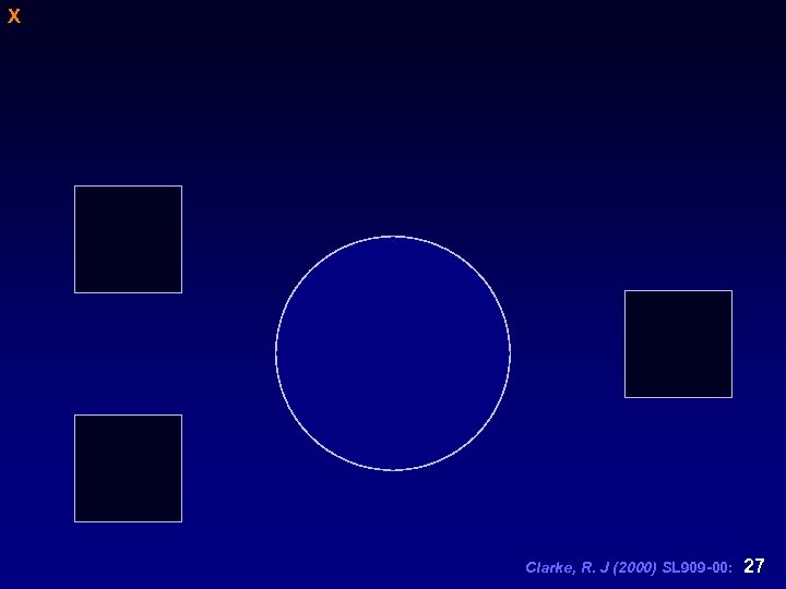 X Clarke, R. J (2000) SL 909 -00: 27 