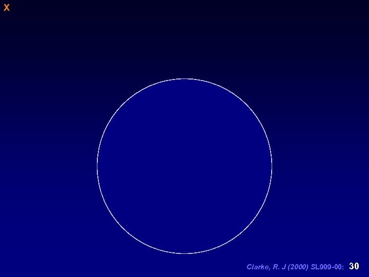 X Clarke, R. J (2000) SL 909 -00: 30 