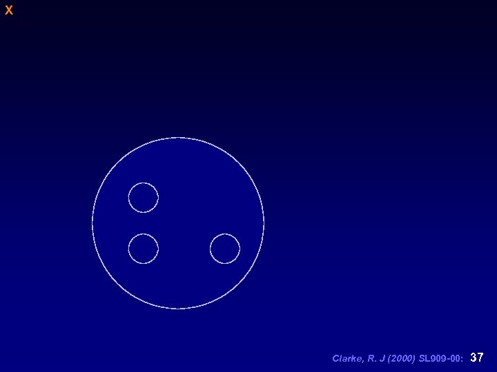 X Clarke, R. J (2000) SL 909 -00: 37 