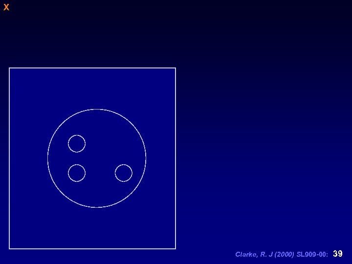 X Clarke, R. J (2000) SL 909 -00: 39 