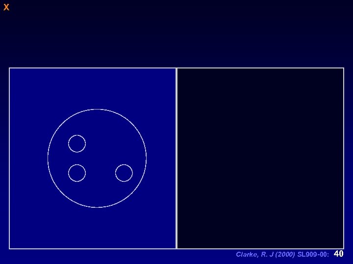 X Clarke, R. J (2000) SL 909 -00: 40 