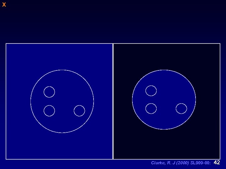 X Clarke, R. J (2000) SL 909 -00: 42 
