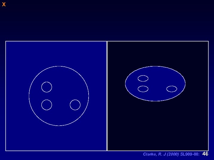 X Clarke, R. J (2000) SL 909 -00: 46 