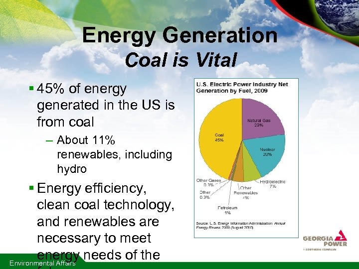 Energy Generation Coal is Vital § 45% of energy generated in the US is