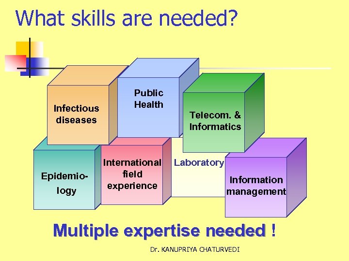 What skills are needed? Infectious diseases Epidemiology Public Health Telecom. & Informatics International field