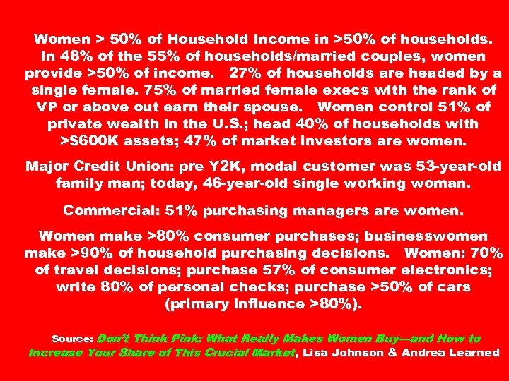 Women > 50% of Household Income in >50% of households. In 48% of the