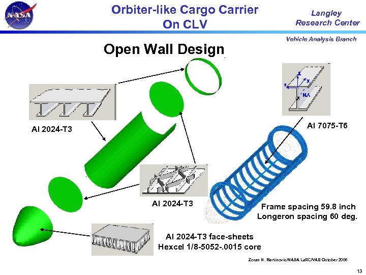 Orbiter-like Cargo Carrier On CLV Langley Research Center Vehicle Analysis Branch Open Wall Design