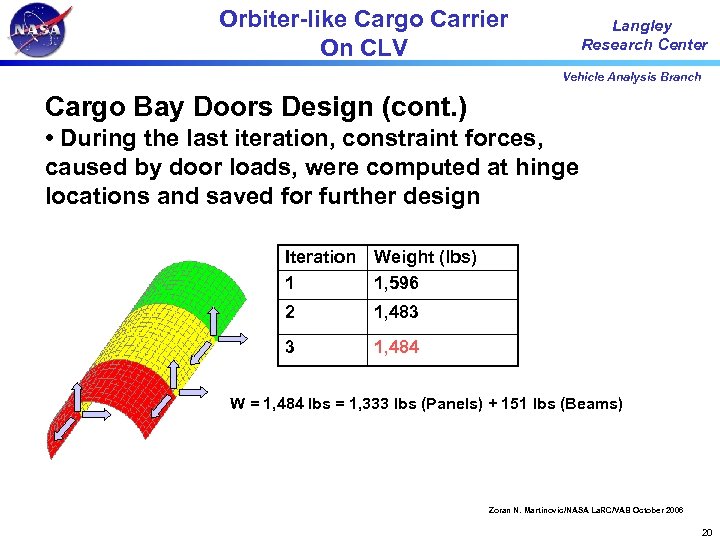 Orbiter-like Cargo Carrier On CLV Langley Research Center Vehicle Analysis Branch Cargo Bay Doors