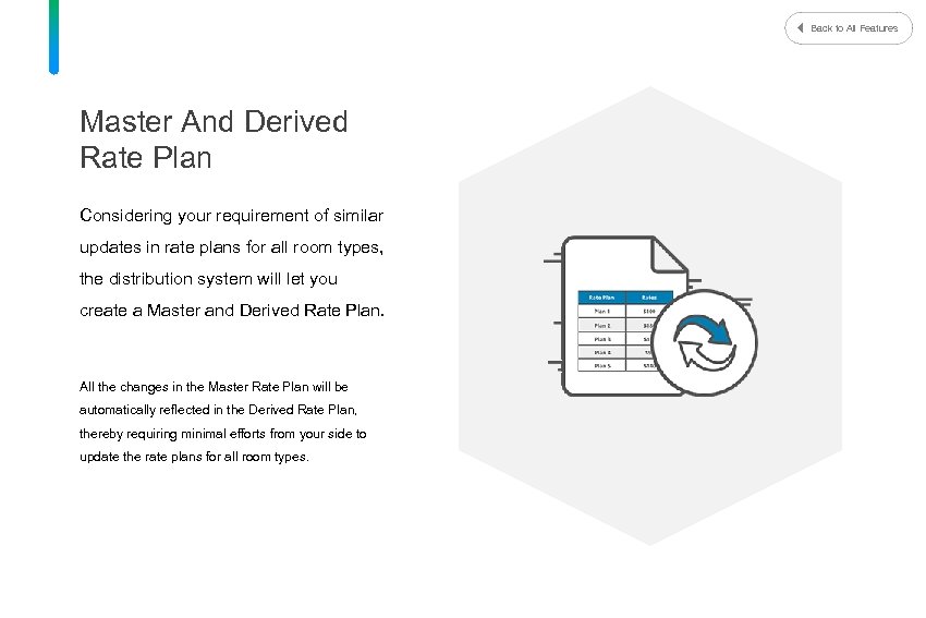 Back to All Features Master And Derived Rate Plan Considering your requirement of similar