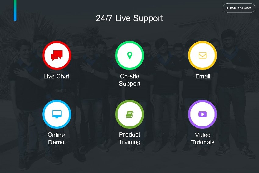 Back to All Slides 24/7 Live Support Live Chat On-site Support Email Online Demo