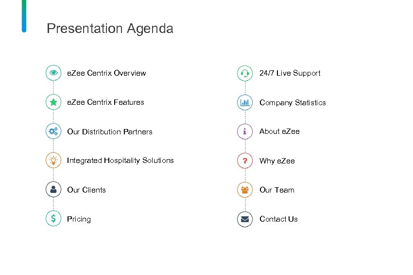 Presentation Agenda e. Zee Centrix Overview 24/7 Live Support e. Zee Centrix Features Company