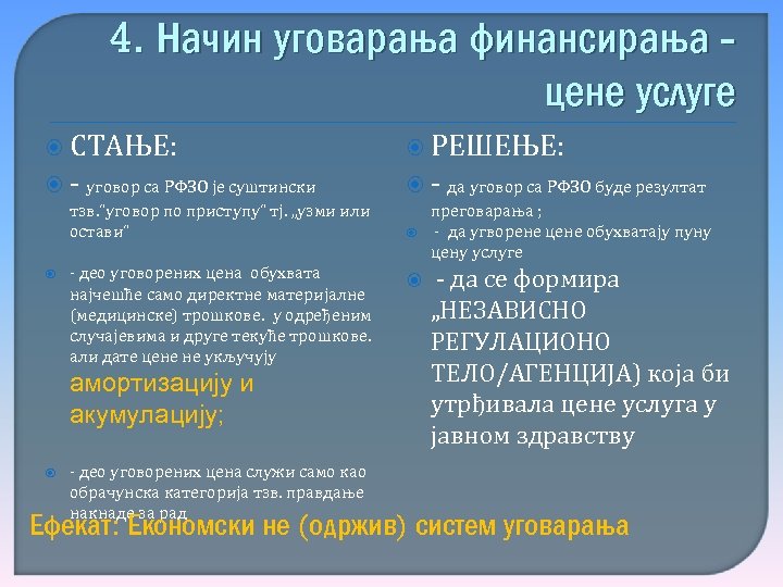 4. Начин уговарања финансирања цене услуге СТАЊЕ: РЕШЕЊЕ: - - уговор са РФЗО је