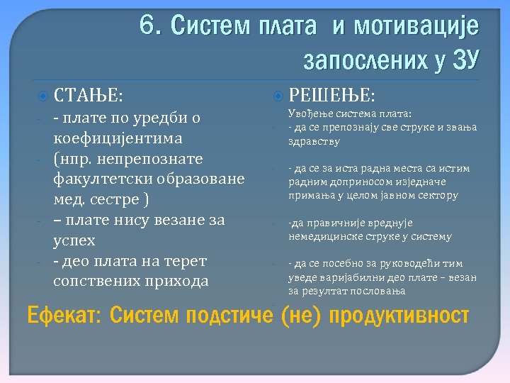 6. Систем плата и мотивације запослених у ЗУ СТАЊЕ: - - - плате по
