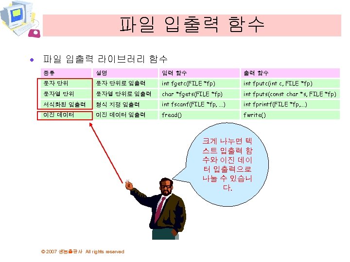 파일 입출력 함수 · 파일 입출력 라이브러리 함수 종류 설명 입력 함수 출력 함수