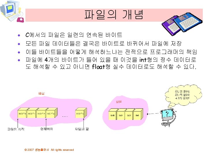 파일의 개념 · · C에서의 파일은 일련의 연속된 바이트 모든 파일 데이터들은 결국은 바이트로