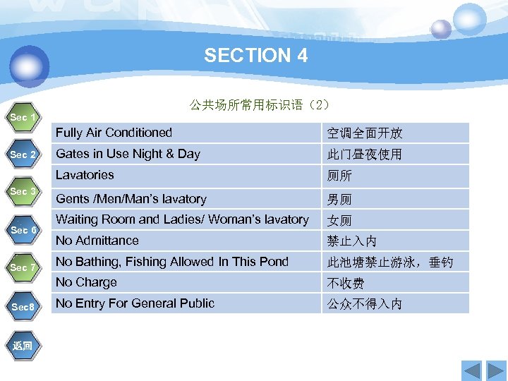 SECTION 4 公共场所常用标识语（2） Sec 1 Fully Air Conditioned Sec 6 Sec 7 Sec 8