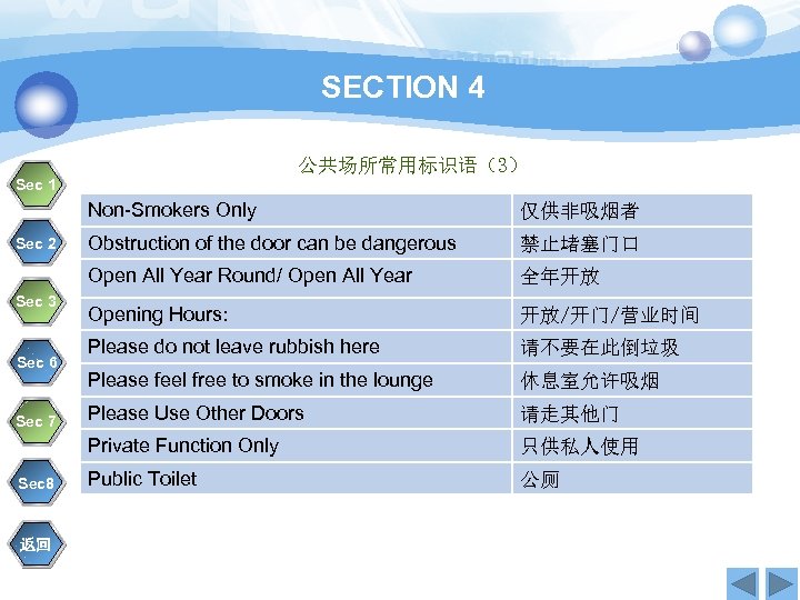 SECTION 4 公共场所常用标识语（3） Sec 1 Non-Smokers Only Sec 6 Sec 7 Sec 8 返回